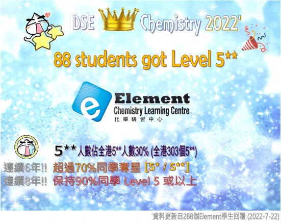 賀: DSE 化學2022 **大豐收**