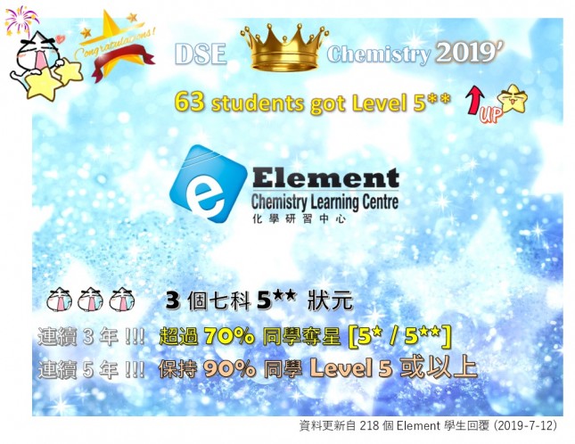 2019 DSE congrats