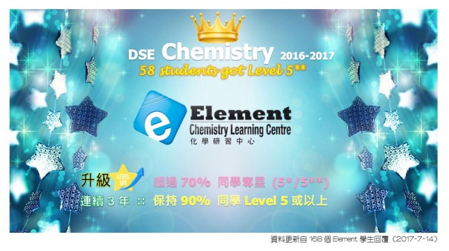 DSE 2016 result